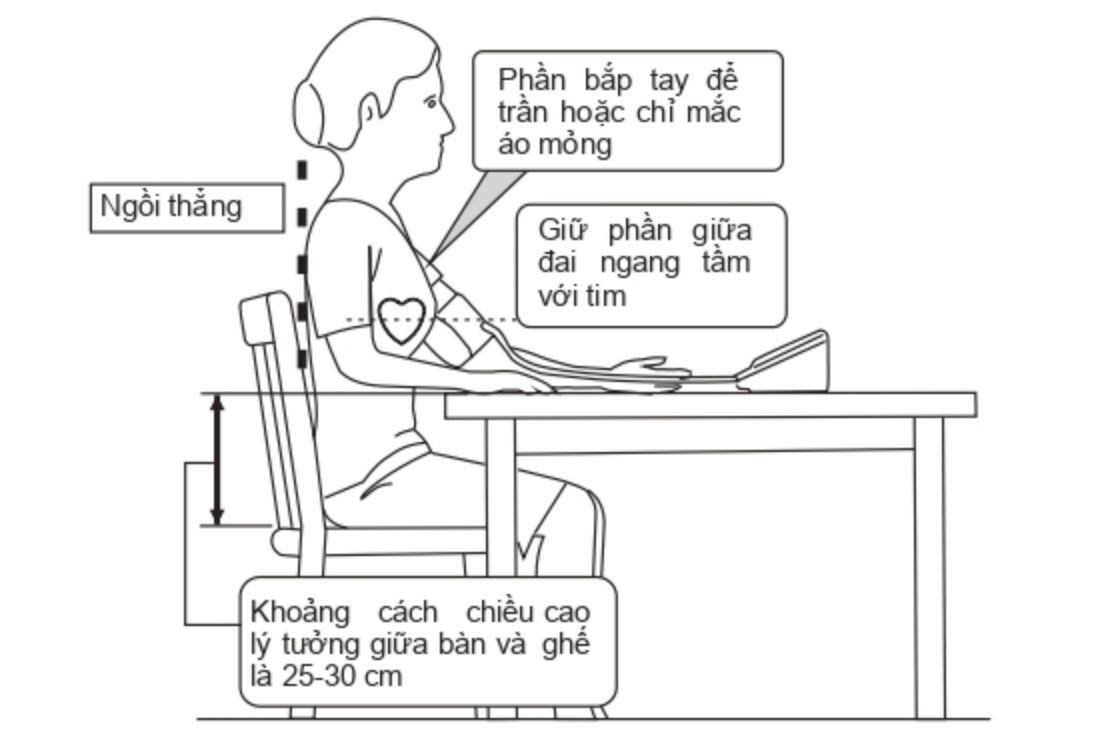 Hướng dẫn tư thế ngồi đúng của Máy đo huyết áp bắp tay Yuwell YE660B