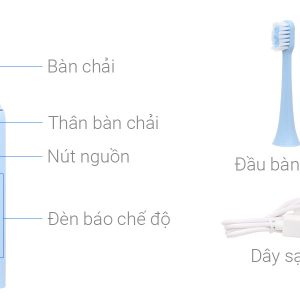Bàn chải điện Halio Sonic SmartClean - Sky Blue