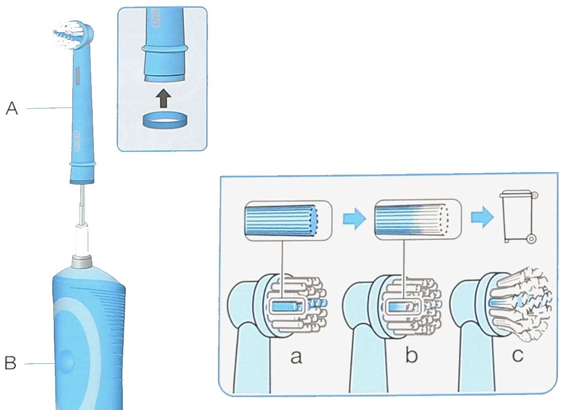 Thay thế đầu bàn chải Oral-B