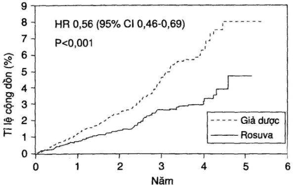 crestor-20mg-28v-0007 crestor-20mg-28v-0007