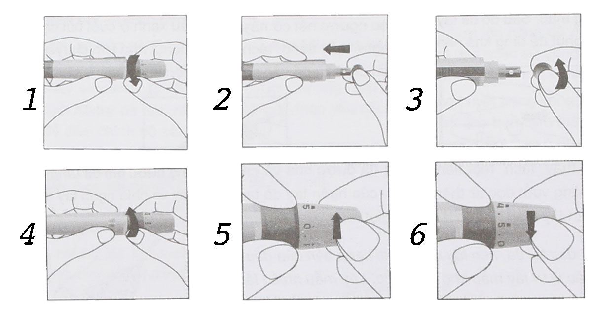 Hướng dẫn dùng bút chích máu Máy đo đường huyết On Call EZ II
