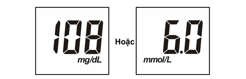 Kết quả đo Máy đo đường huyết On Call EZ II