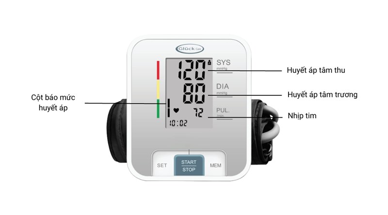 Máy đo huyết áp bắp tay Gluck Care B56