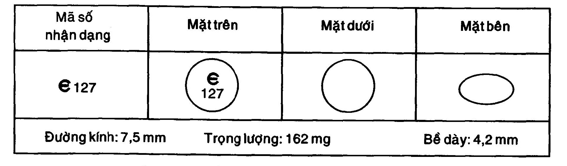 Viên nén MYONAL 50mg