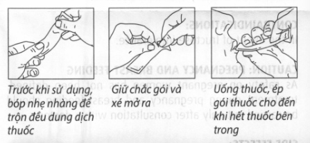 Để biết thêm cách sử dụng, xin vui lòng tham khảo sơ đồ dưới đây.