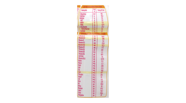 Sữa bột pha sẵn Nutifood Varna Diabetes dành cho người đái tháo đường (6 chai x 237ml)