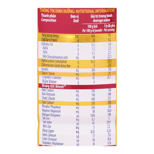 Sữa bột Vinamilk Sure Diecerna bổ sung dinh dưỡng cho người đái tháo đường (900g)