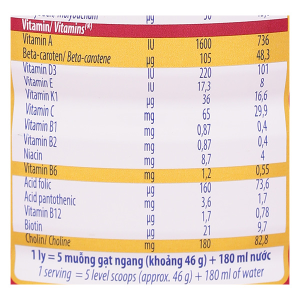 Sữa bột Vinamilk Sure Diecerna bổ sung dinh dưỡng cho người đái tháo đường (900g)