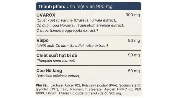 Vương Niệu Đan giảm kích thích bàng quang, giảm tiểu đêm lọ 80 viên